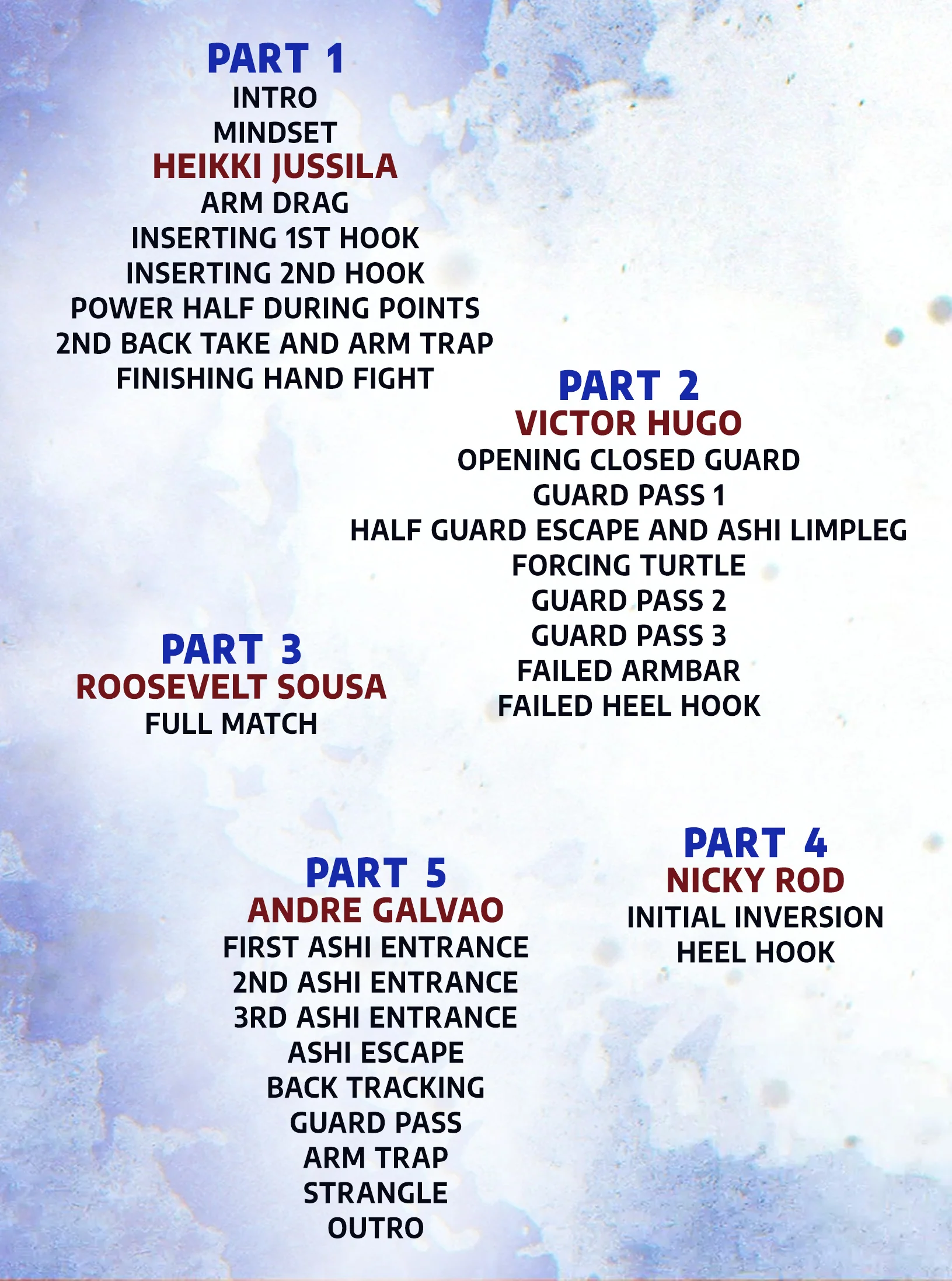My Evolution Your Revolution: ADCC 2022 by Gordon Ryan - Image 2